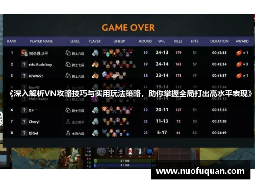 《深入解析VN攻略技巧与实用玩法策略，助你掌握全局打出高水平表现》